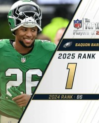 开云官网-NFL官方百大球员前十：巴克利杰克逊阿伦前三，马霍姆斯第五